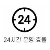 icon2