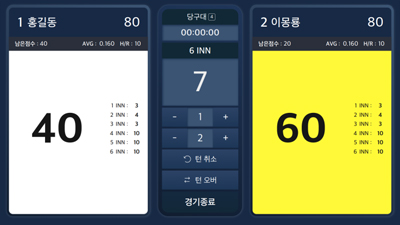 이미지2